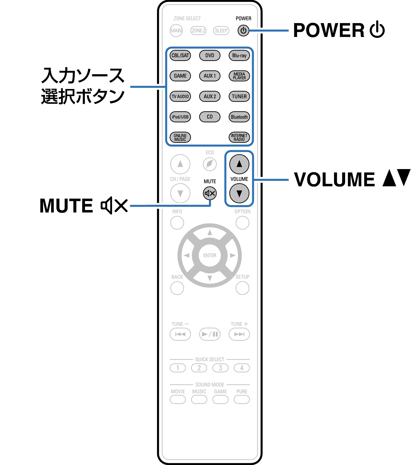 Ope Basic RC1192